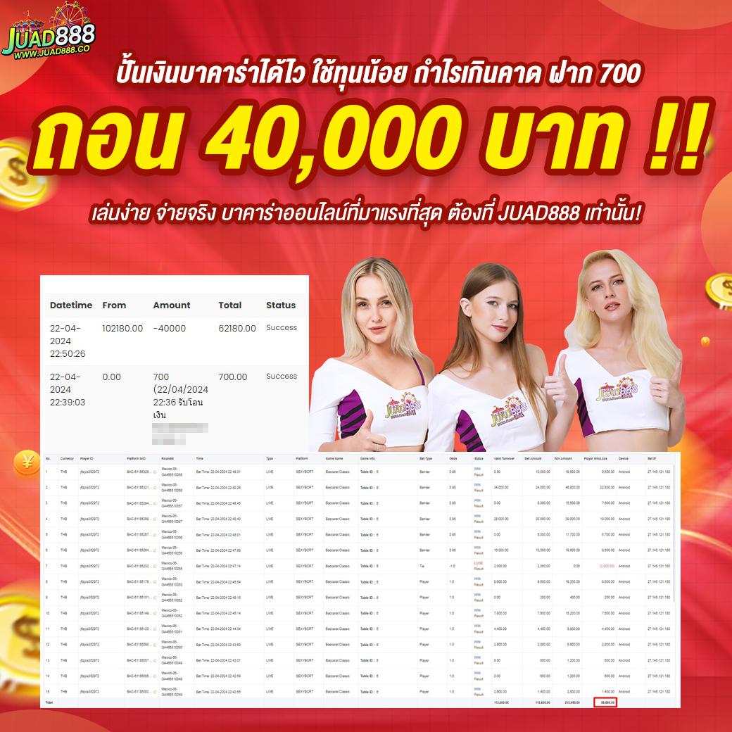 4king slot เว็บตรง สล็อต ฝากถอนออโต้ ไม่ผ่านเอเย่นต์ 2026