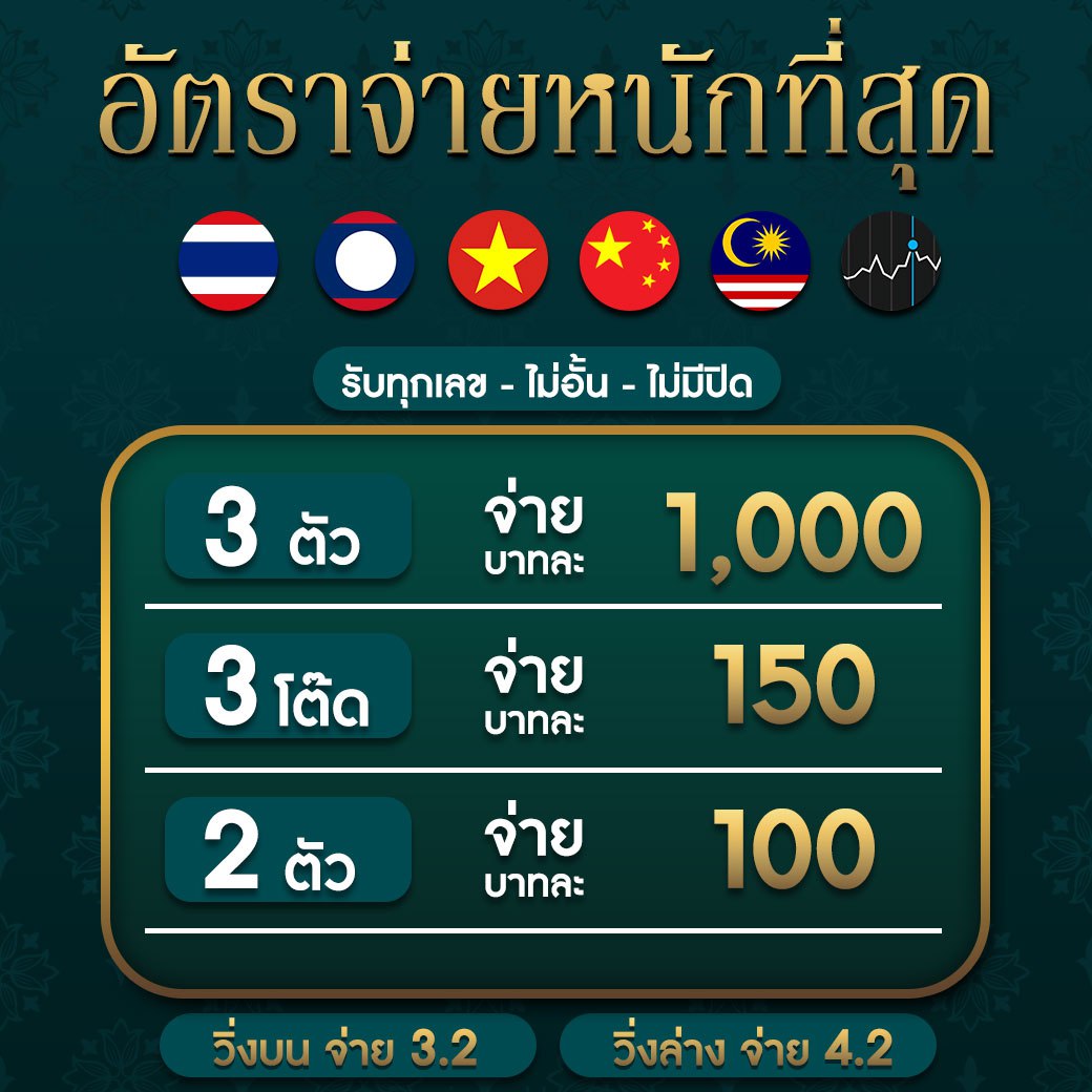 aoxx สล็อต เว็บตรง ฝากถอนออโต้ ไม่ผ่านเอเย่นต์ 2026