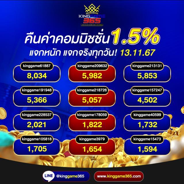 bv999 เว็บตรงสล็อต ฝากถอนออโต้ ไม่ผ่านเอเย่นต์ 2026