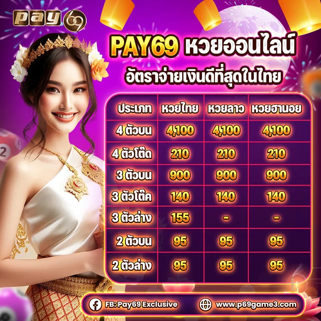 fafa789 เว็บตรง สล็อต ฝากถอนออโต้ ไม่ผ่านเอเย่นต์ 2026