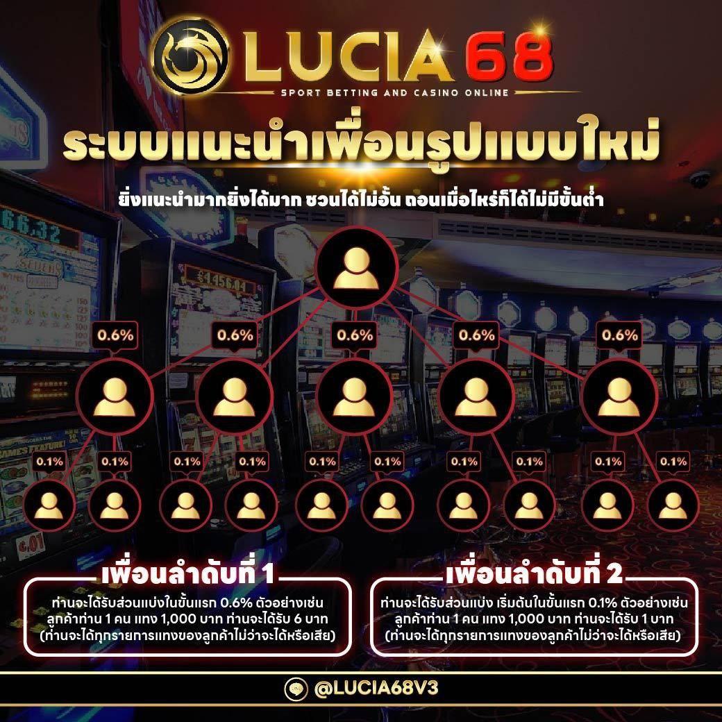 lucabet88 เว็บตรง สล็อต ฝากถอนออโต้ ไม่ผ่านเอเย่นต์ 2026