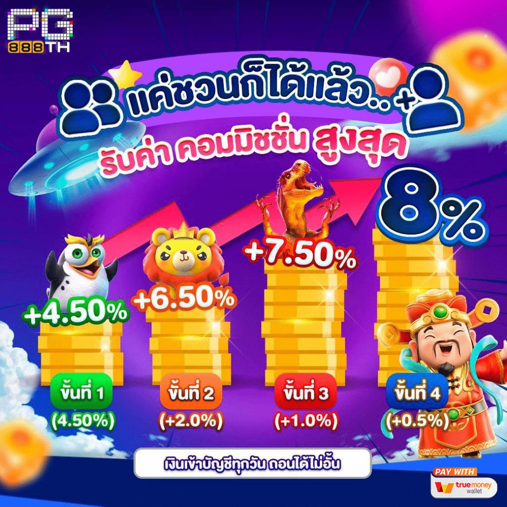 max878 เว็บตรง สล็อต ฝากถอนออโต้ ไม่ผ่านเอเย่นต์ 2026