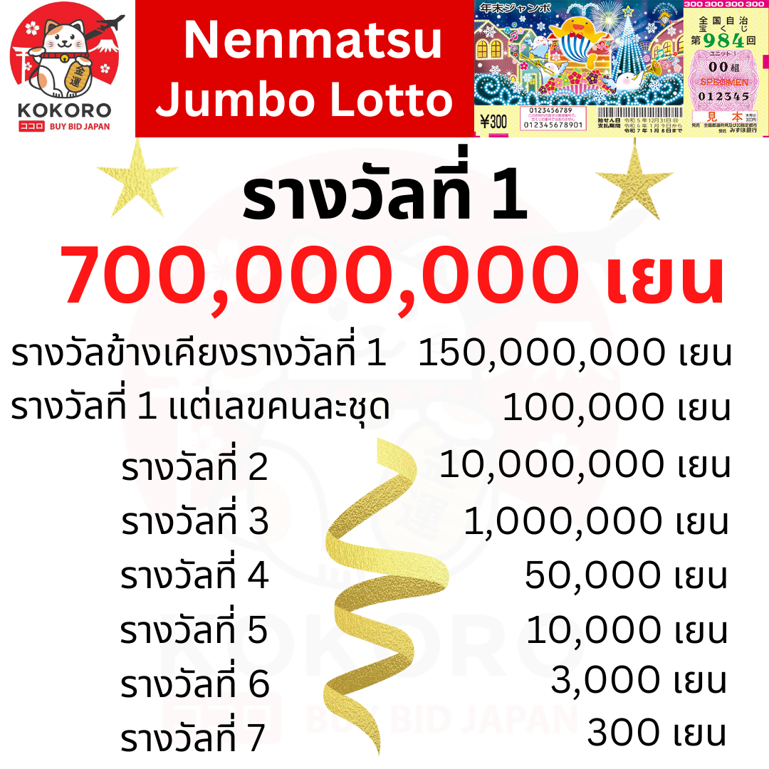 pg slot เครดิตฟรี เว็บตรง สล็อต ฝากถอนออโต้ ไม่ผ่านเอเย่นต์ 2026