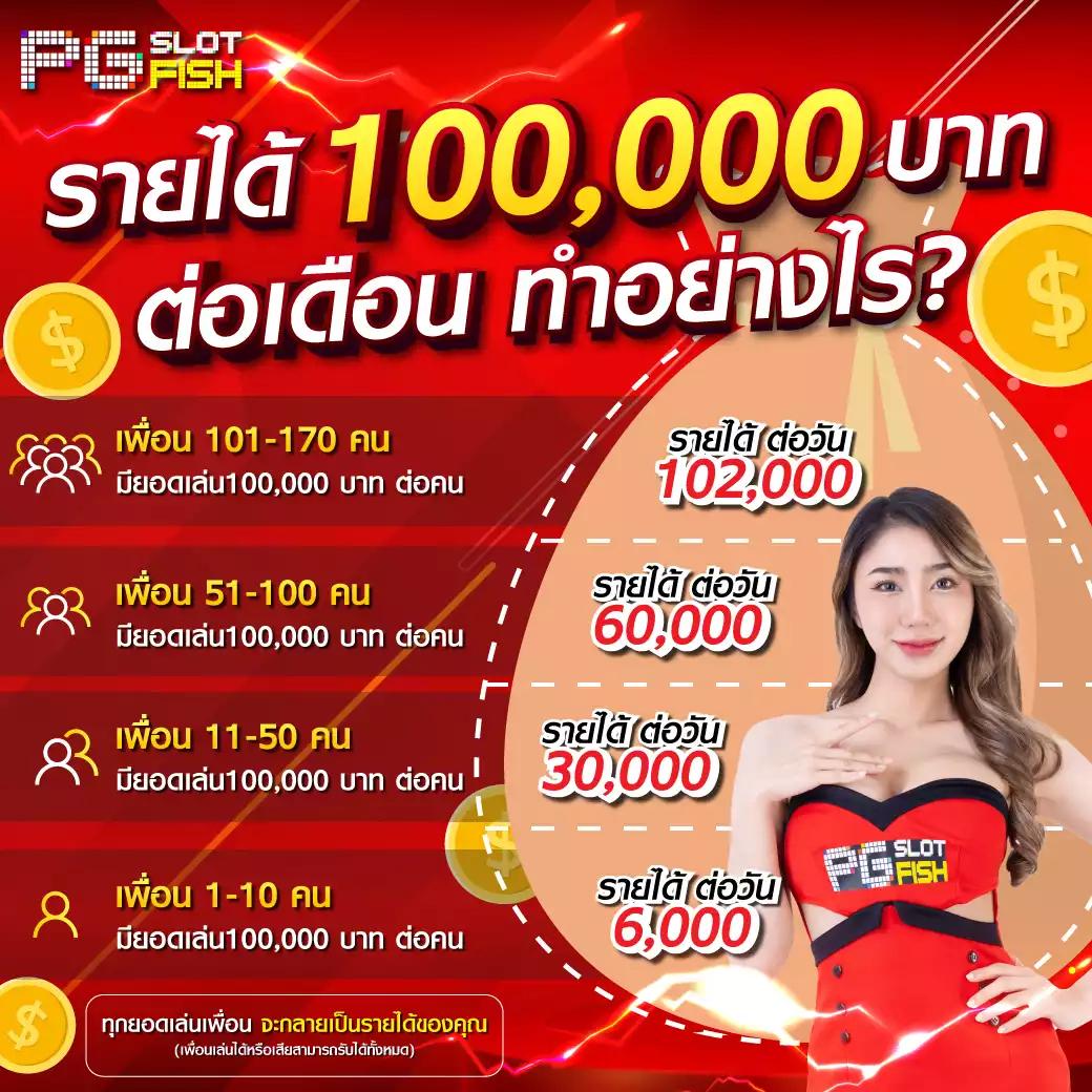 suriyabet เว็บตรง สล็อต ฝากถอนออโต้ ไม่ผ่านเอเย่นต์ 2026