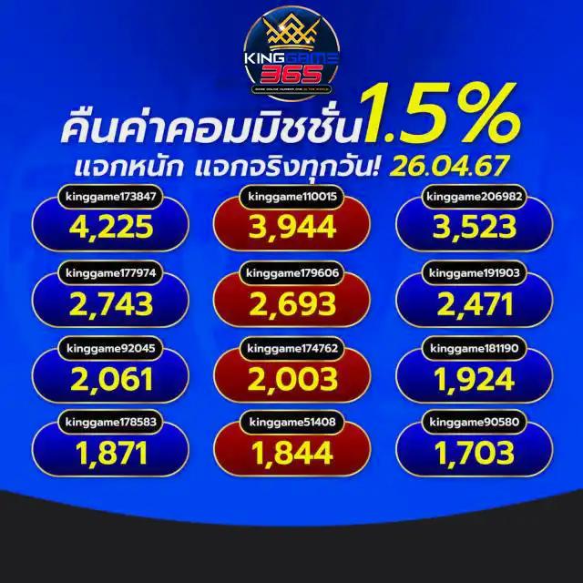 xoslot เว็บตรง สล็อต ฝากถอนออโต้ ไม่ผ่านเอเย่นต์ 2026