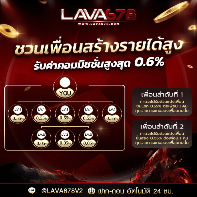 ปั่นโปร777 เว็บตรง สล็อต ฝากถอนออโต้ ไม่ผ่านเอเย่นต์ 2026