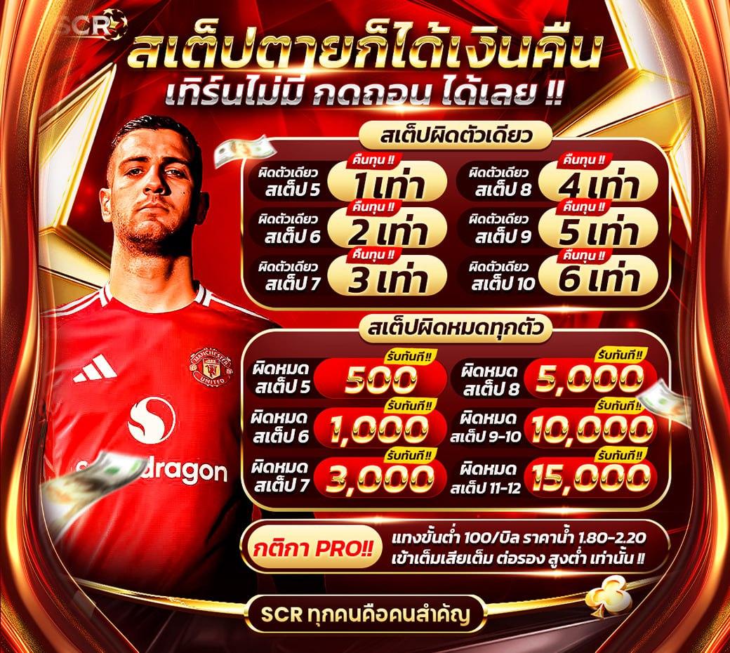 สล็อตpgแท้ เว็บตรง ฝากถอนออโต้ สล็อต 2026