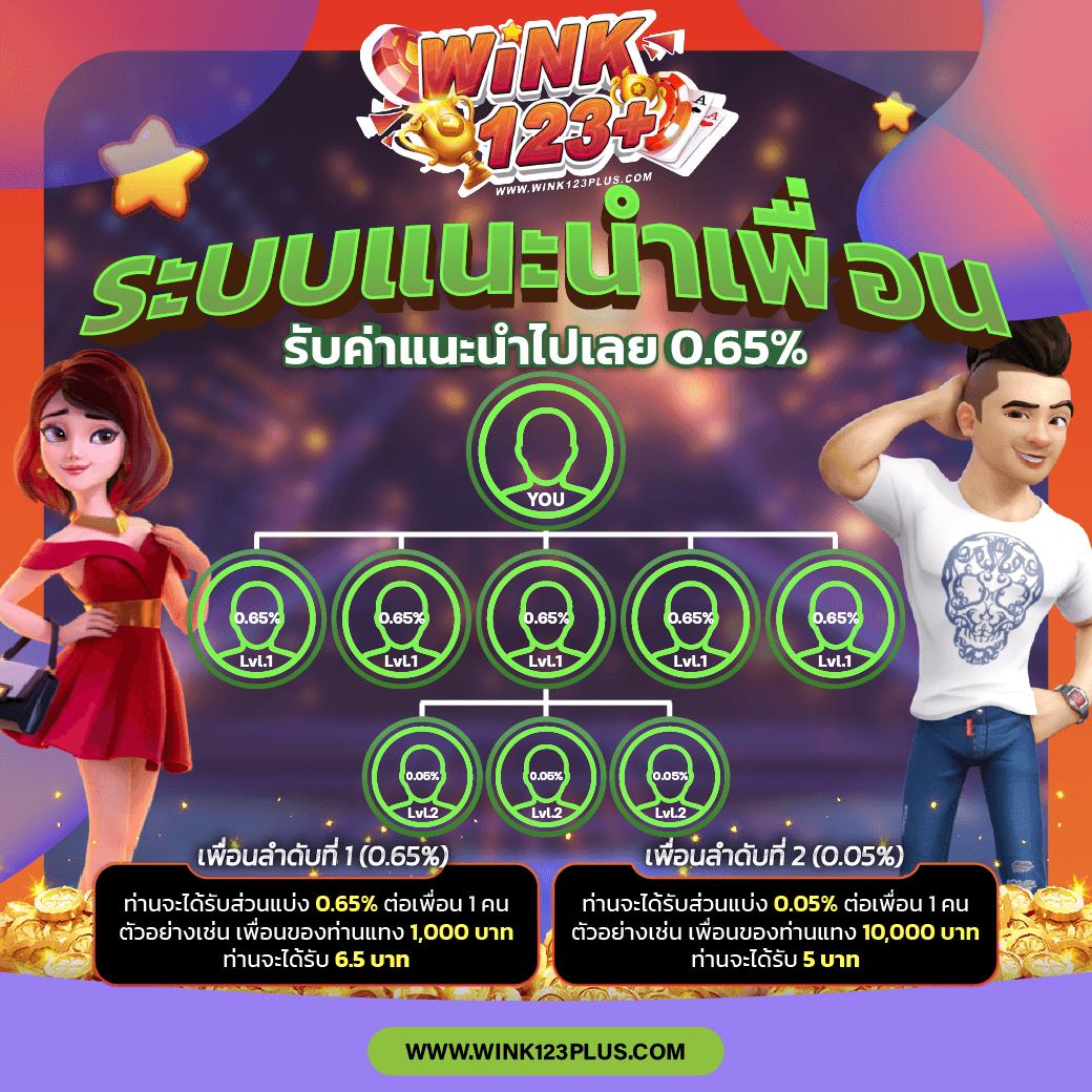 สล็อตเครดิตฟรี เว็บตรง สล็อต ฝากถอนออโต้ ไม่ผ่านเอเย่นต์ 2026