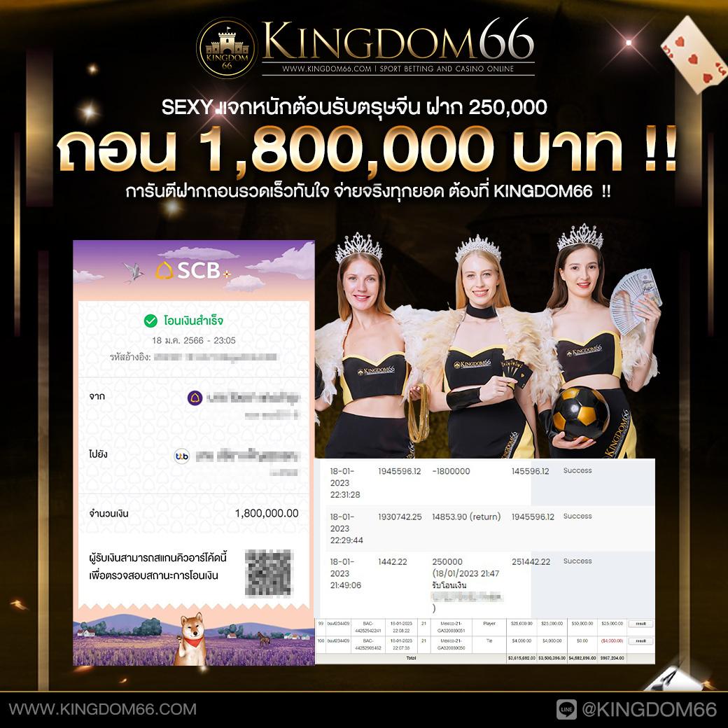 เมโลเดีย เว็บตรง สล็อต ฝากถอนออโต้ ไม่ผ่านเอเย่นต์ 2026
