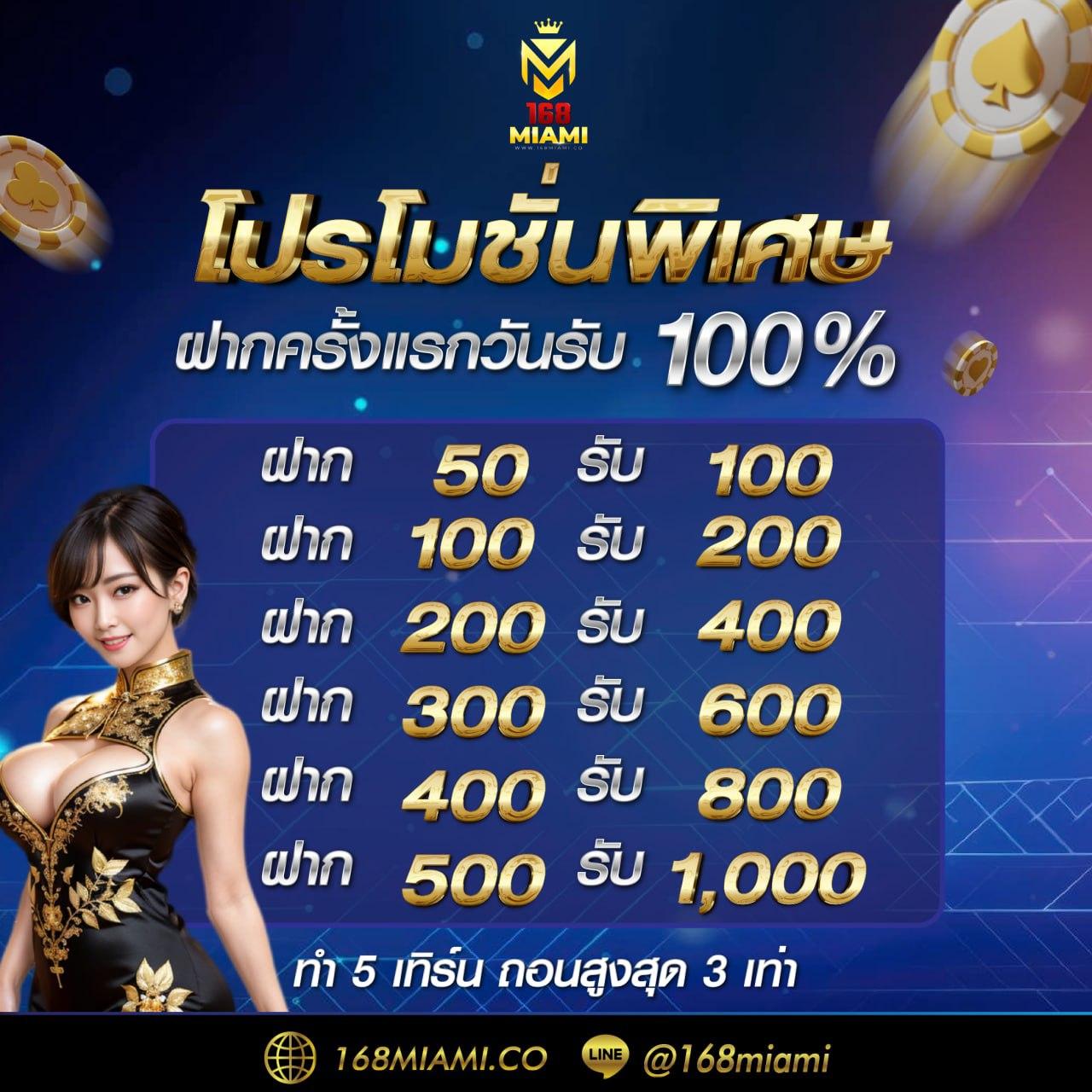 เอ็มโฟร์ เว็บตรง สล็อต ฝากถอนออโต้ ไม่ผ่านเอเย่นต์ 2026
